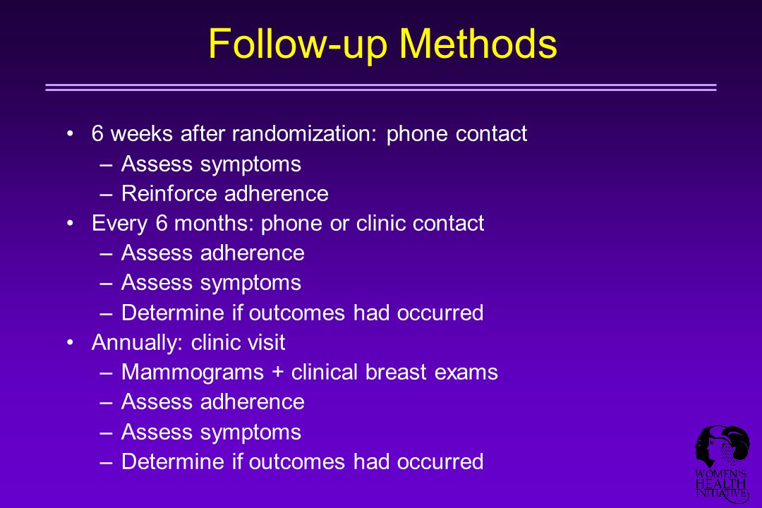 Follow-up Methods 6 weeks after randomization: phone contact –Assess symptoms –Reinforce adherence Every 6 months: phone or clinic contact –Assess adherence –Assess symptoms –Determine if outcomes had occurred Annually: clinic visit –Mammograms + clinical breast exams –Assess adherence –Assess symptoms –Determine if outcomes had occurred
