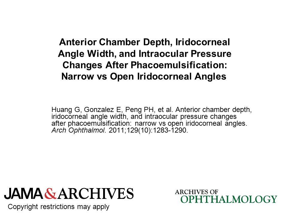 Anterior Chamber Depth, Iridocorneal Angle Width, and Intraocular Pressure Changes After Phacoemulsification: Narrow vs Open Iridocorneal Angles Huang G, Gonzalez E, Peng PH, et al.