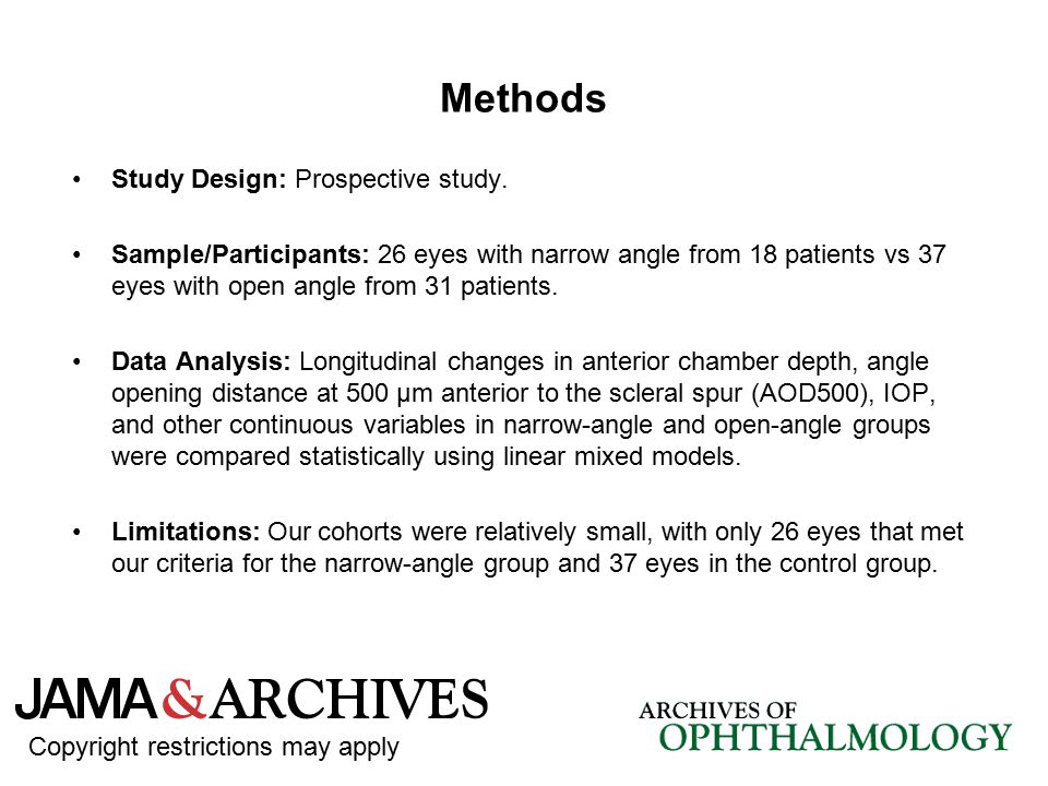 Methods Study Design: Prospective study.