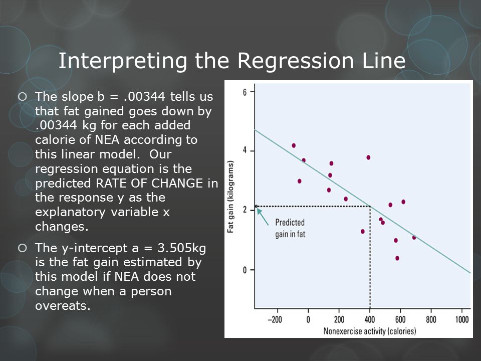 Interpreting the Regression Line  The slope b = tells us that fat gained goes down by kg for each added calorie of NEA according to this linear model.