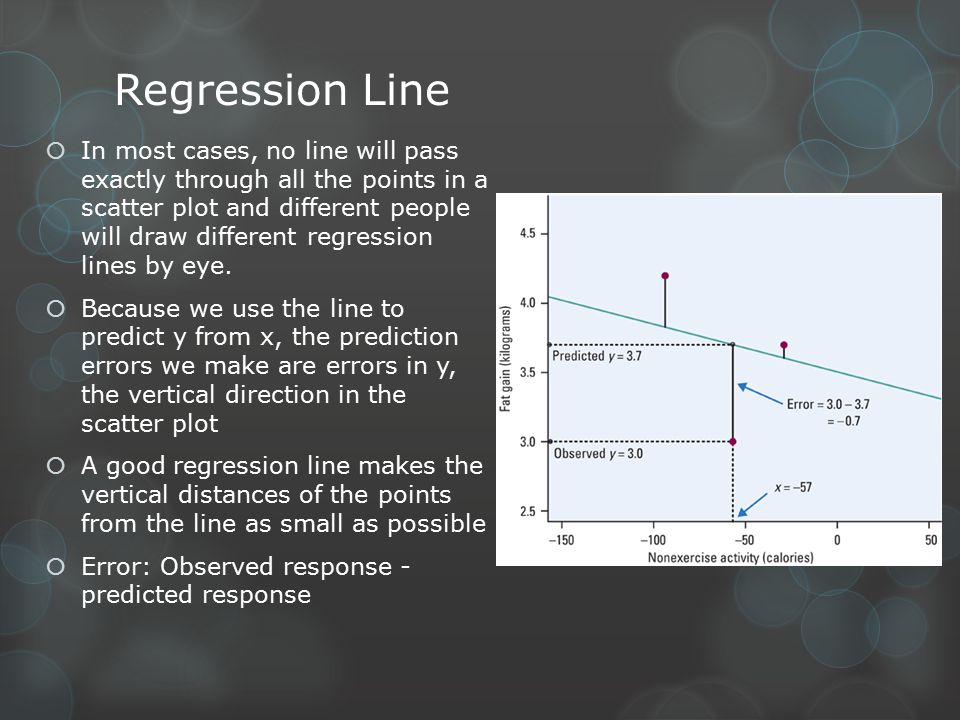 Regression Line  In most cases, no line will pass exactly through all the points in a scatter plot and different people will draw different regression lines by eye.