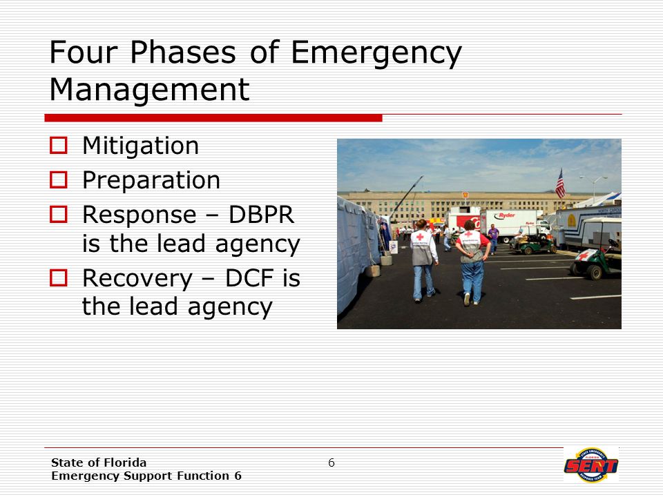 State of Florida Emergency Support Function 6 6 Four Phases of Emergency Management  Mitigation  Preparation  Response – DBPR is the lead agency  Recovery – DCF is the lead agency