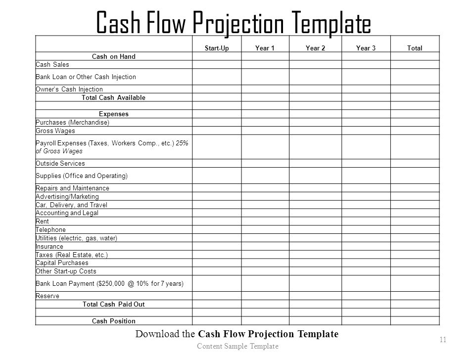 Company that loan money image 3