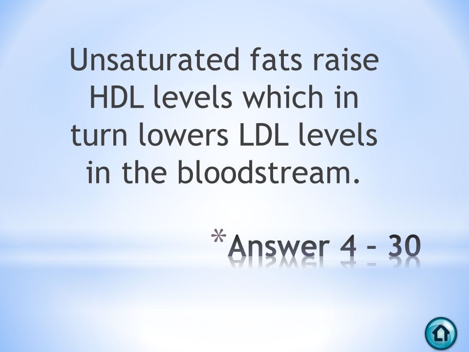 Unsaturated fats raise HDL levels which in turn lowers LDL levels in the bloodstream.