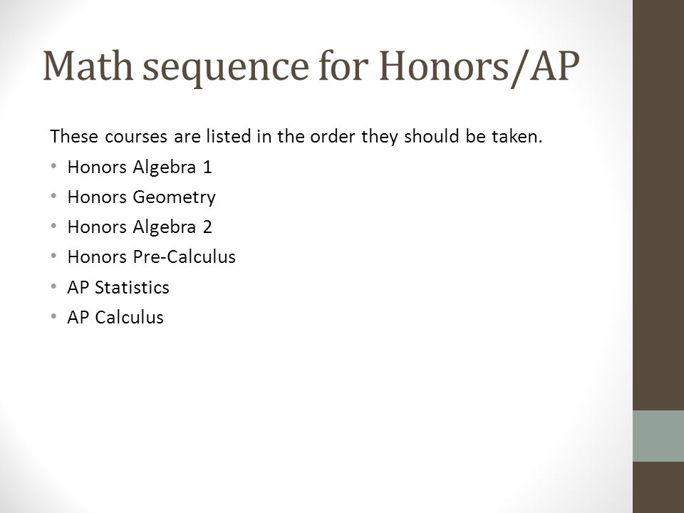 Math sequence for Honors/AP These courses are listed in the order they should be taken.