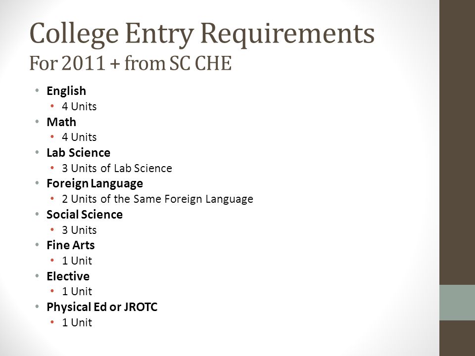 College Entry Requirements For from SC CHE English 4 Units Math 4 Units Lab Science 3 Units of Lab Science Foreign Language 2 Units of the Same Foreign Language Social Science 3 Units Fine Arts 1 Unit Elective 1 Unit Physical Ed or JROTC 1 Unit