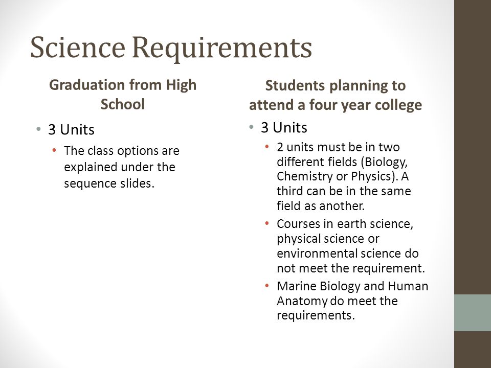 Science Requirements Graduation from High School 3 Units The class options are explained under the sequence slides.