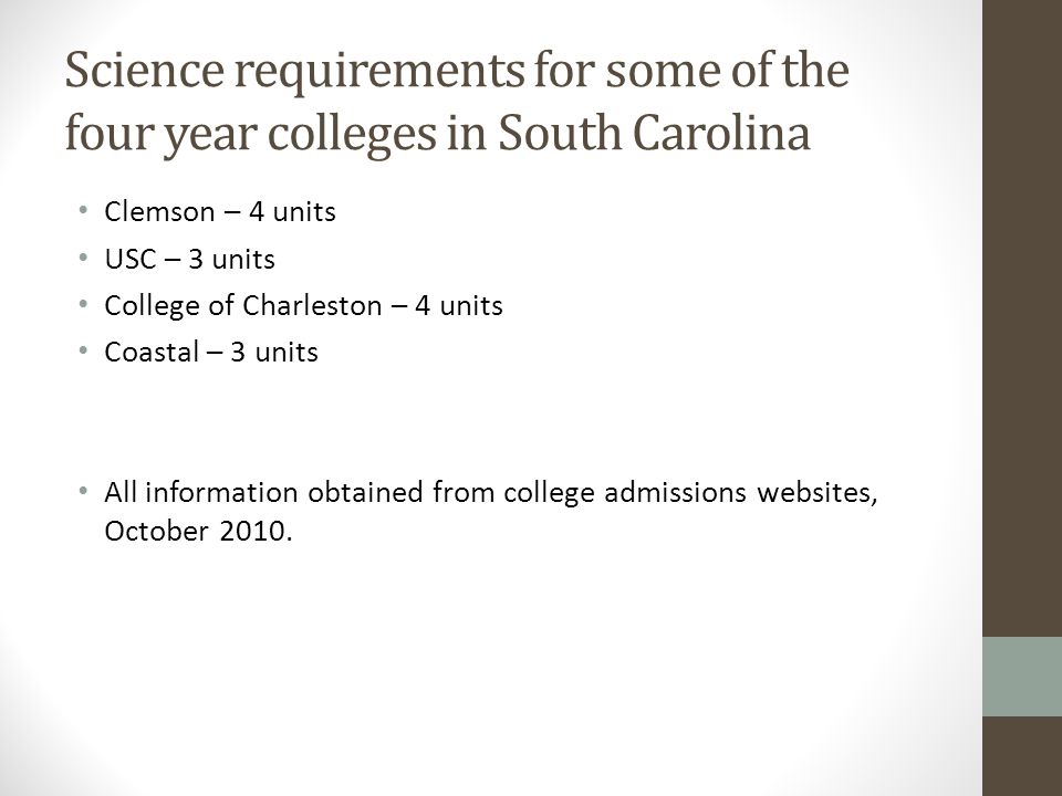 Science requirements for some of the four year colleges in South Carolina Clemson – 4 units USC – 3 units College of Charleston – 4 units Coastal – 3 units All information obtained from college admissions websites, October 2010.