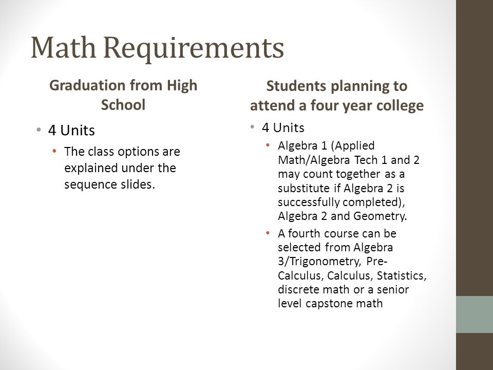 Math Requirements Graduation from High School 4 Units The class options are explained under the sequence slides.