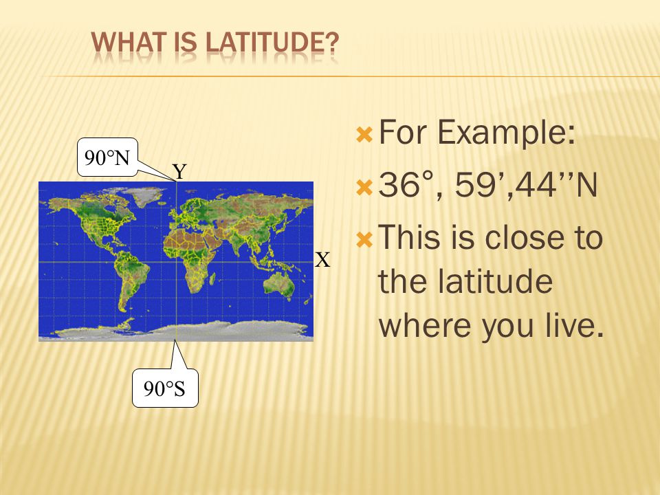  For Example:  36°, 59’,44’’N  This is close to the latitude where you live. Y X 90°S 90°N