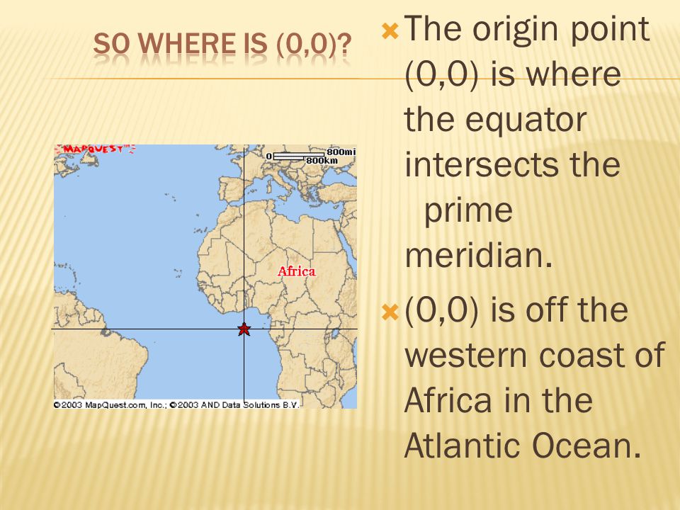  The origin point (0,0) is where the equator intersects the prime meridian.