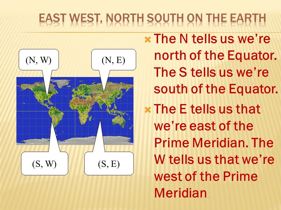  The N tells us we’re north of the Equator. The S tells us we’re south of the Equator.