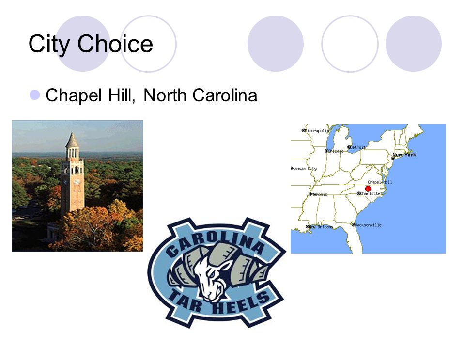 City Choice Chapel Hill, North Carolina