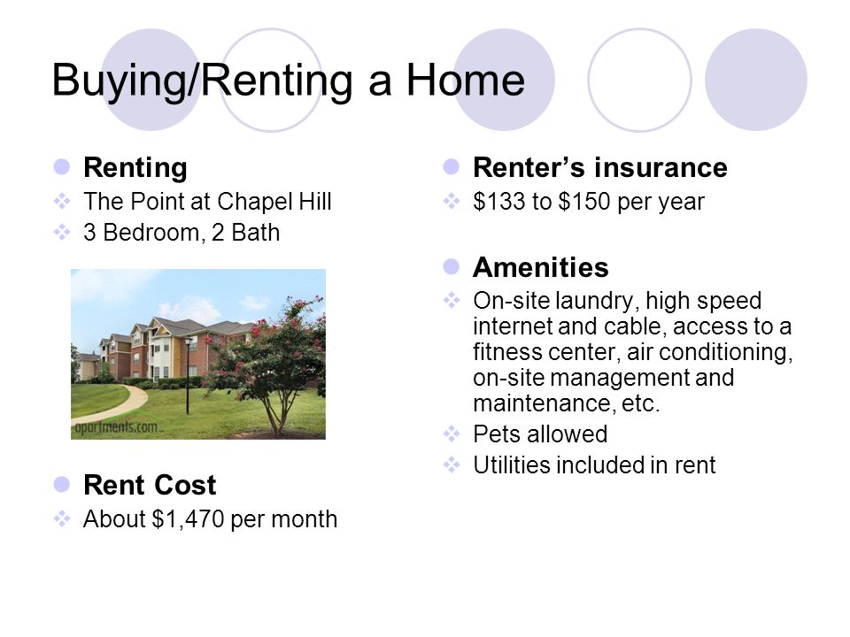 Buying/Renting a Home Renting  The Point at Chapel Hill  3 Bedroom, 2 Bath Rent Cost  About $1,470 per month Renter’s insurance  $133 to $150 per year Amenities  On-site laundry, high speed internet and cable, access to a fitness center, air conditioning, on-site management and maintenance, etc.