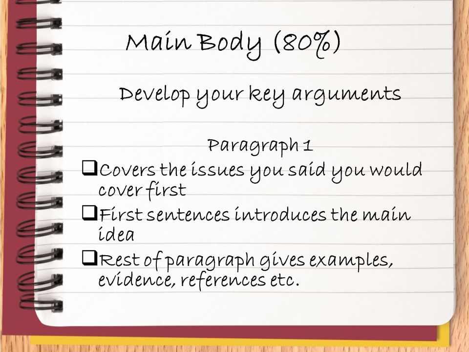 Main Body (80%) Develop your key arguments Paragraph 1  Covers the issues you said you would cover first  First sentences introduces the main idea  Rest of paragraph gives examples, evidence, references etc.