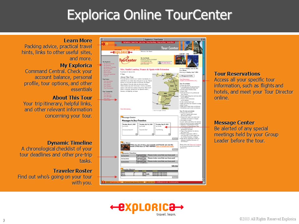 ©2003 All Rights Reserved Explorica 3 Explorica Online TourCenter My Explorica Command Central.