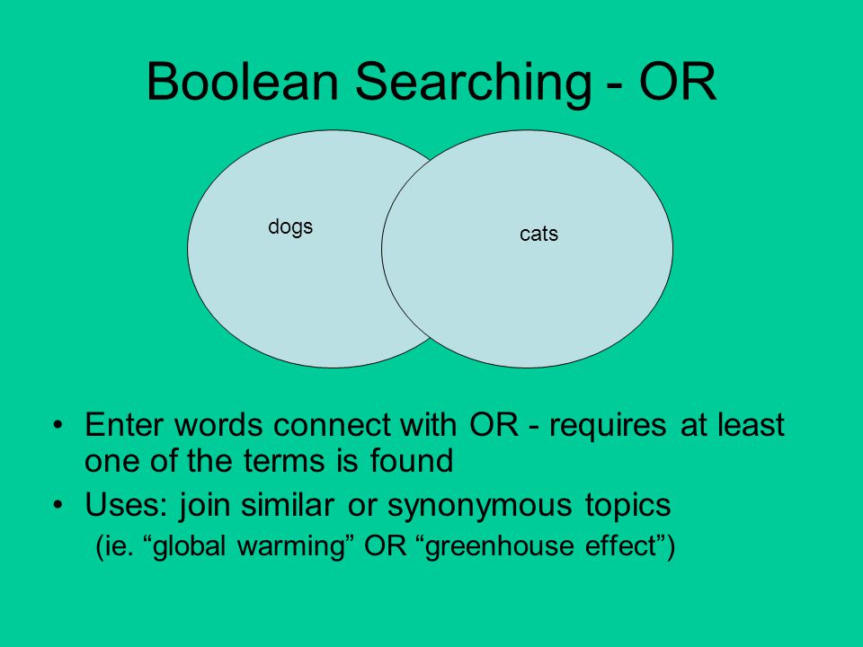 Boolean Searching - OR Enter words connect with OR - requires at least one of the terms is found Uses: join similar or synonymous topics (ie.