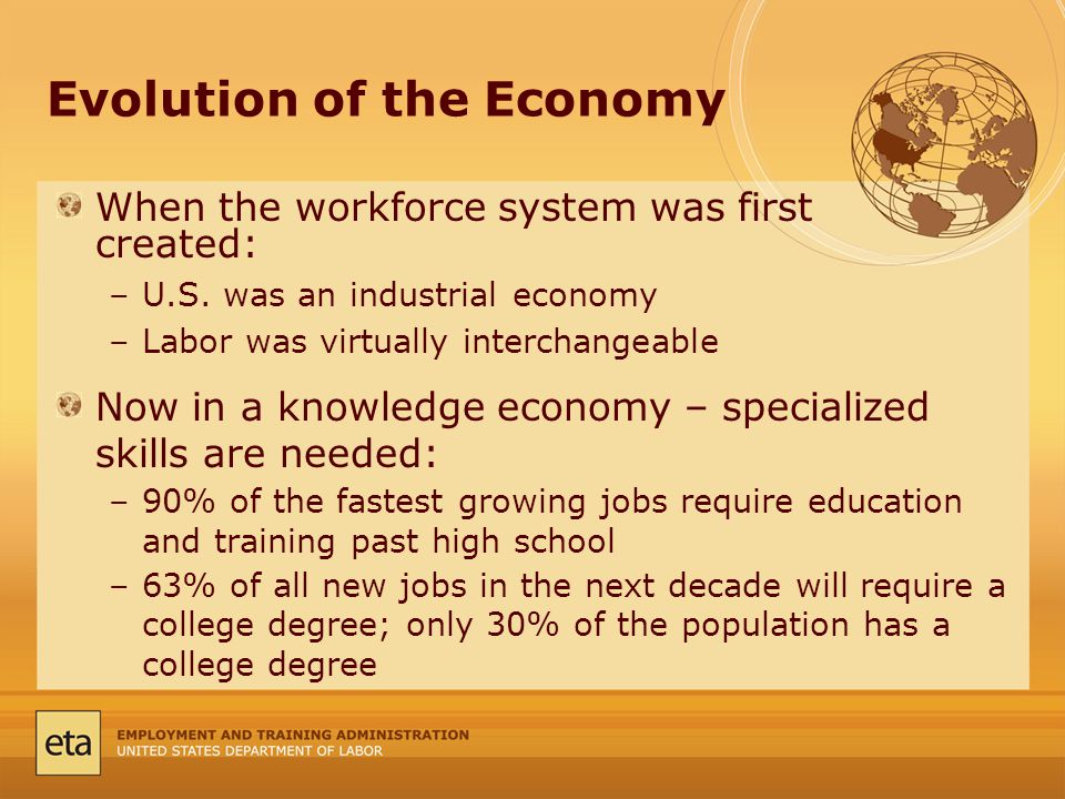Evolution of the Economy When the workforce system was first created: –U.S.