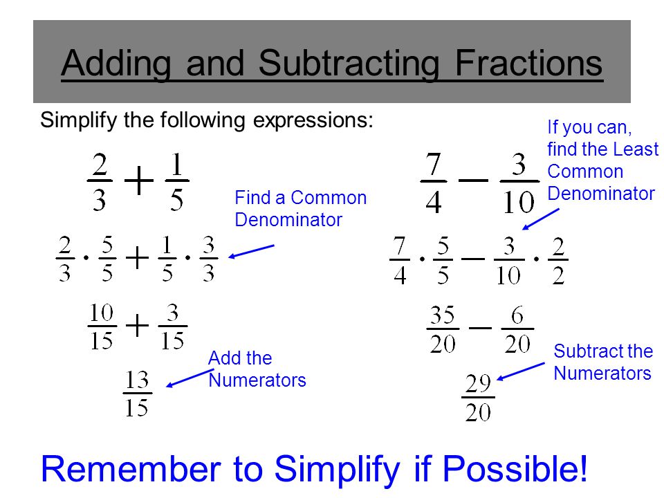 Adding and Subtracting Fractions Add the Numerators If you can, find the Least Common Denominator Find a Common Denominator Remember to Simplify if Possible.