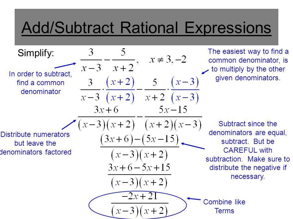 Add/Subtract Rational Expressions In order to subtract, find a common denominator Distribute numerators but leave the denominators factored Subtract since the denominators are equal, subtract.