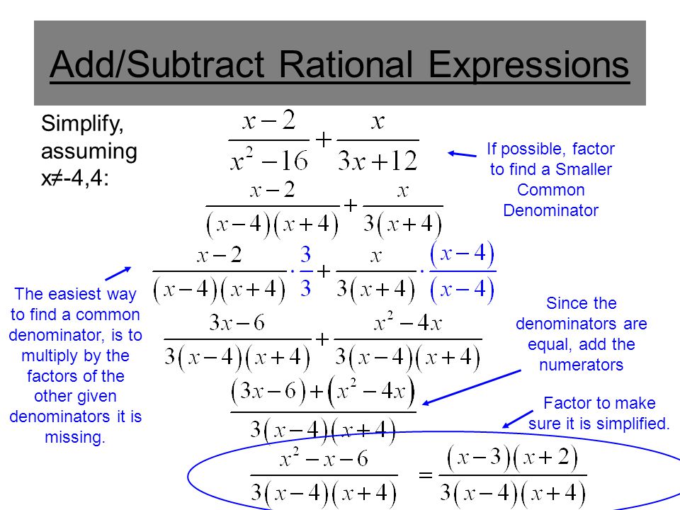 Add/Subtract Rational Expressions Factor to make sure it is simplified.