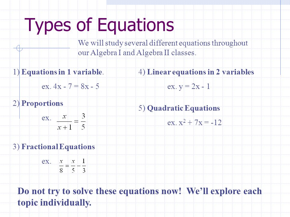 List Of Algebraic Equations Talkchannels Types Of Algebraic Equations Talkchannels