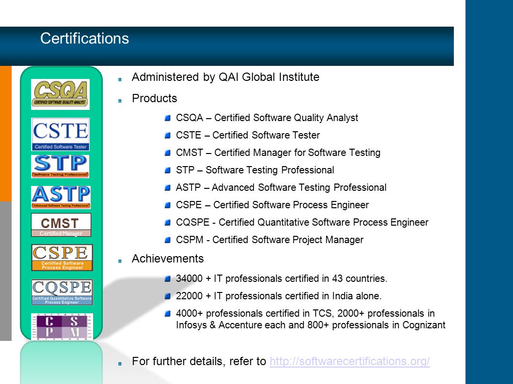 Certifications Administered by QAI Global Institute Products CSQA – Certified Software Quality Analyst CSTE – Certified Software Tester CMST – Certified Manager for Software Testing STP – Software Testing Professional ASTP – Advanced Software Testing Professional CSPE – Certified Software Process Engineer CQSPE - Certified Quantitative Software Process Engineer CSPM - Certified Software Project Manager Achievements IT professionals certified in 43 countries.