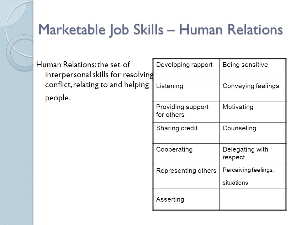 career planning course objectives the objective of this course is marketable job skills
