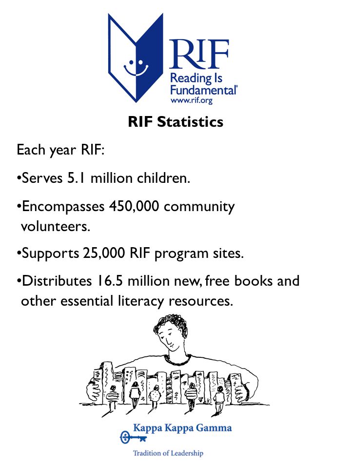 RIF Statistics Each year RIF: Serves 5.1 million children.