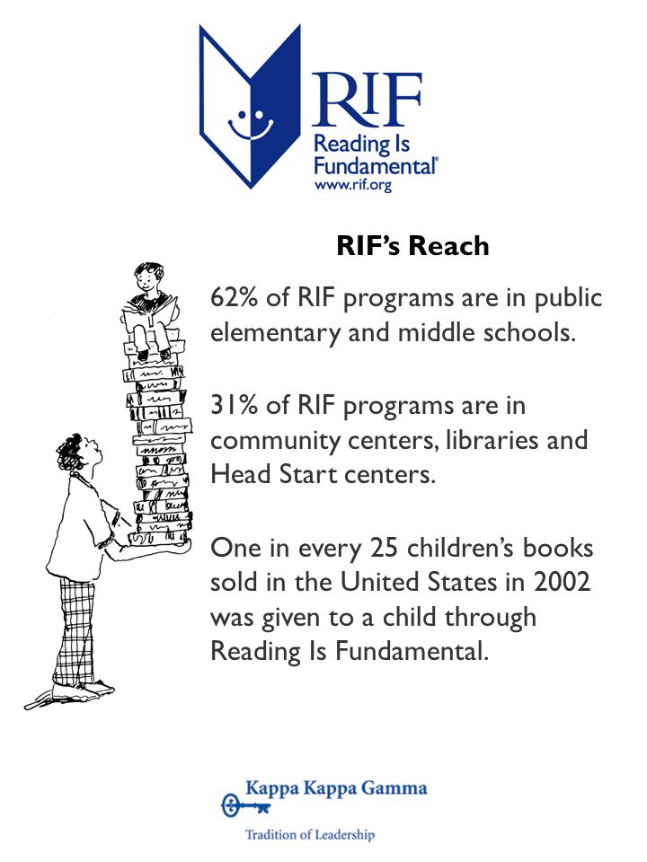 RIF’s Reach 62% of RIF programs are in public elementary and middle schools.