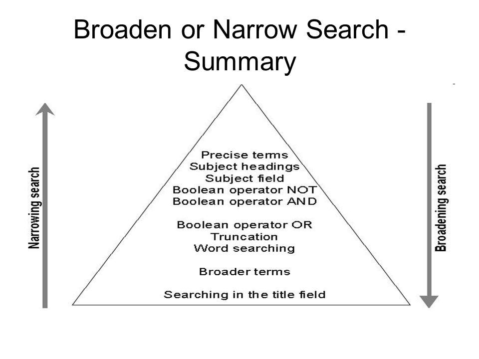 Broaden or Narrow Search - Summary
