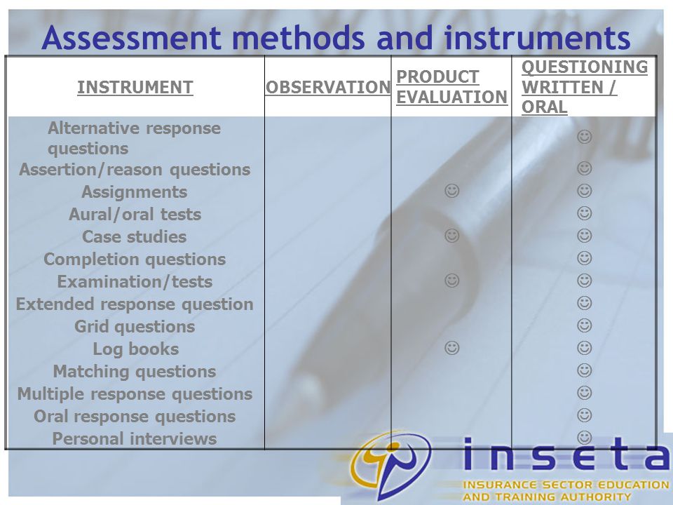 Assessment methods and instruments INSTRUMENTOBSERVATION PRODUCT EVALUATION QUESTIONING WRITTEN / ORAL Alternative response questions Assertion/reason questions Assignments Aural/oral tests Case studies Completion questions Examination/tests Extended response question Grid questions Log books Matching questions Multiple response questions Oral response questions Personal interviews