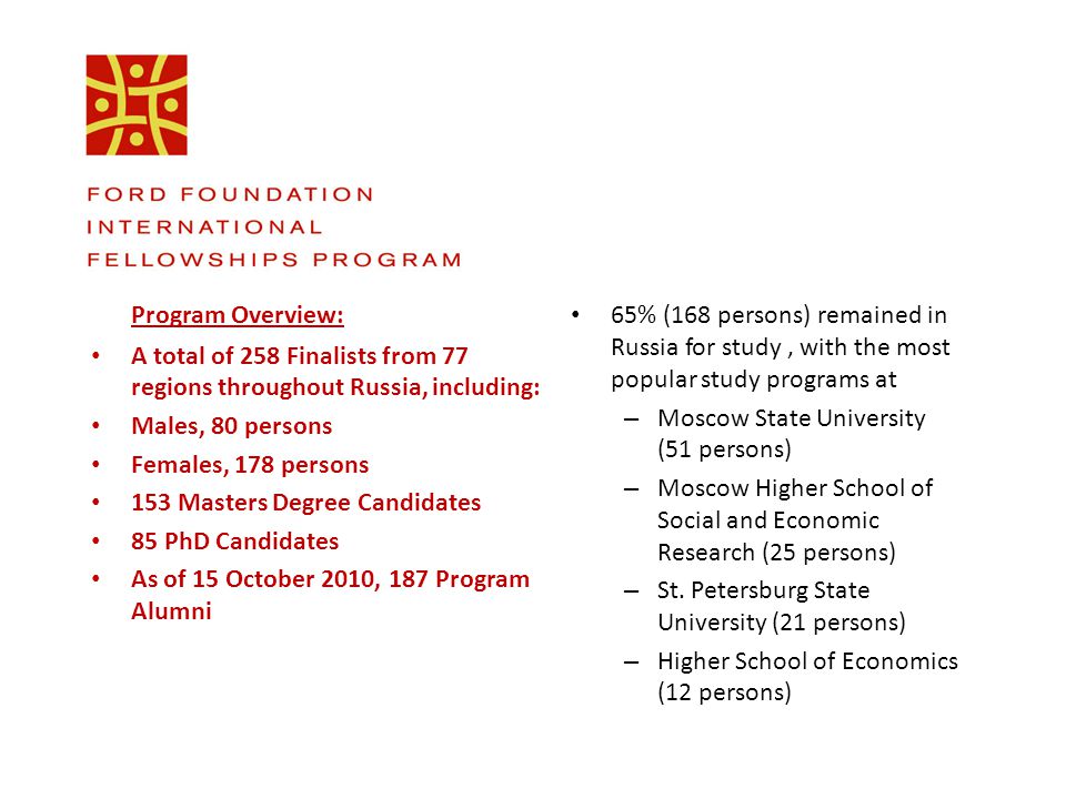 Program Overview: A total of 258 Finalists from 77 regions throughout Russia, including: Males, 80 persons Females, 178 persons 153 Masters Degree Candidates 85 PhD Candidates As of 15 October 2010, 187 Program Alumni 65% (168 persons) remained in Russia for study, with the most popular study programs at – Moscow State University (51 persons) – Moscow Higher School of Social and Economic Research (25 persons) – St.