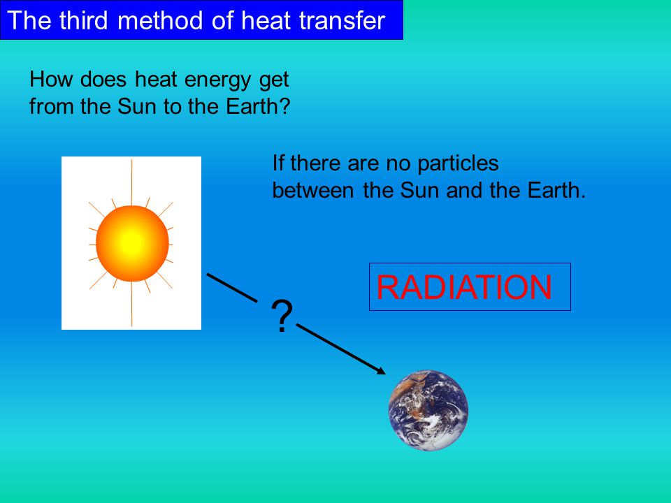 The third method of heat transfer How does heat energy get from the Sun to the Earth.