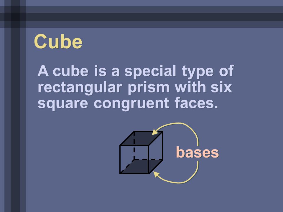 Cube A cube is a special type of rectangular prism with six square congruent faces. bases