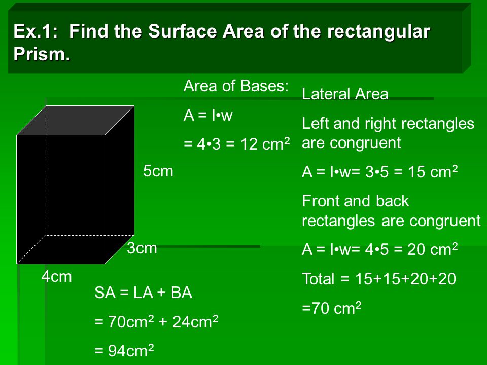 Ex.1: Find the Surface Area of the rectangular Prism.