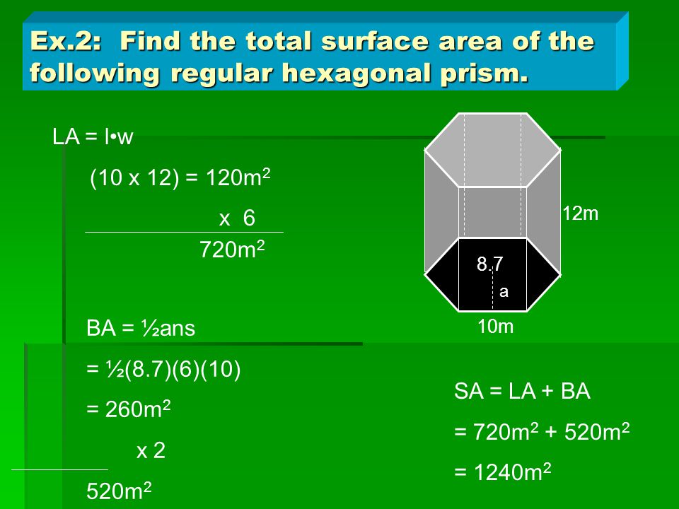 Ex.2: Find the total surface area of the following regular hexagonal prism.