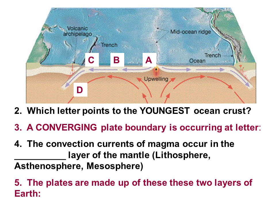 essays on plate tectonics essays on plate tectonics