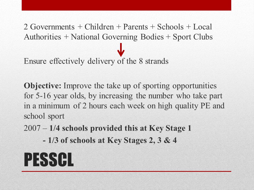 PESSCL 2 Governments + Children + Parents + Schools + Local Authorities + National Governing Bodies + Sport Clubs Ensure effectively delivery of the 8 strands Objective: Improve the take up of sporting opportunities for 5-16 year olds, by increasing the number who take part in a minimum of 2 hours each week on high quality PE and school sport 2007 – 1/4 schools provided this at Key Stage 1 - 1/3 of schools at Key Stages 2, 3 & 4