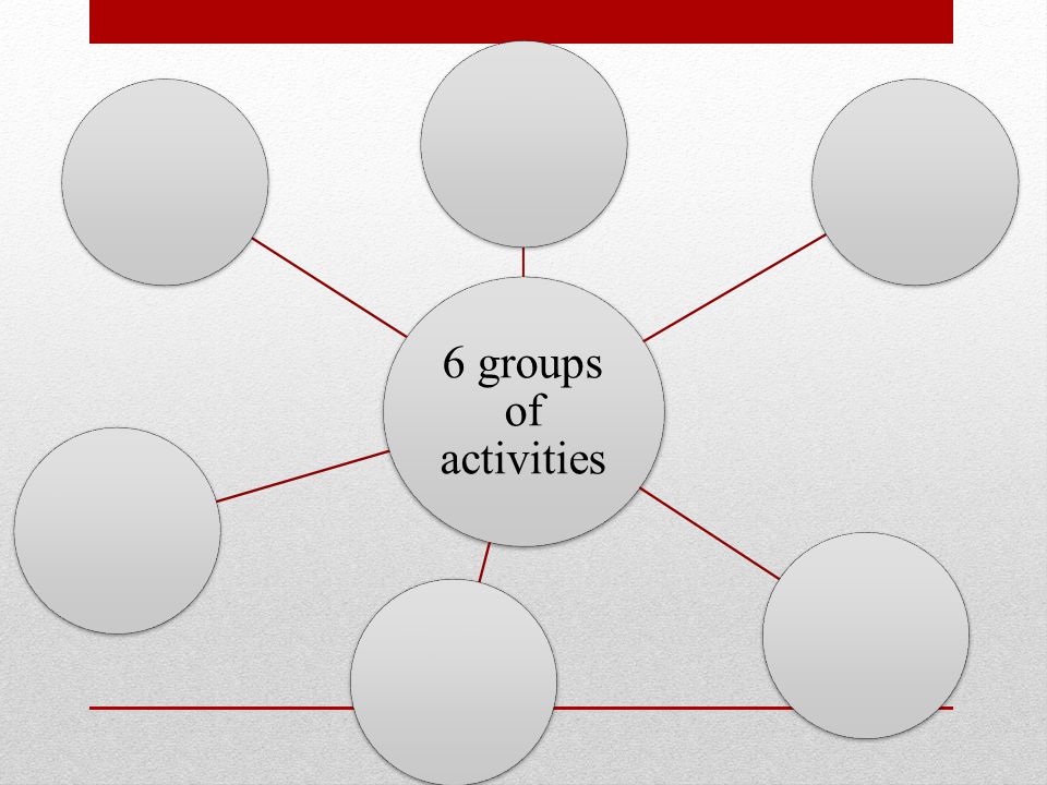 6 groups of activities