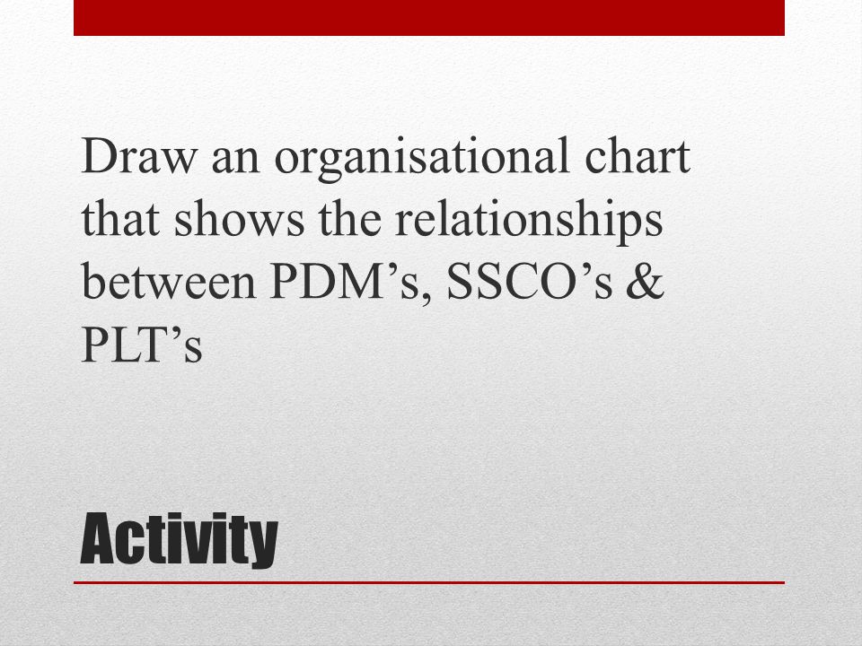 Activity Draw an organisational chart that shows the relationships between PDM’s, SSCO’s & PLT’s