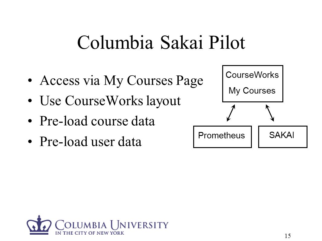 columbia courseworks grades columbia courseworks grades