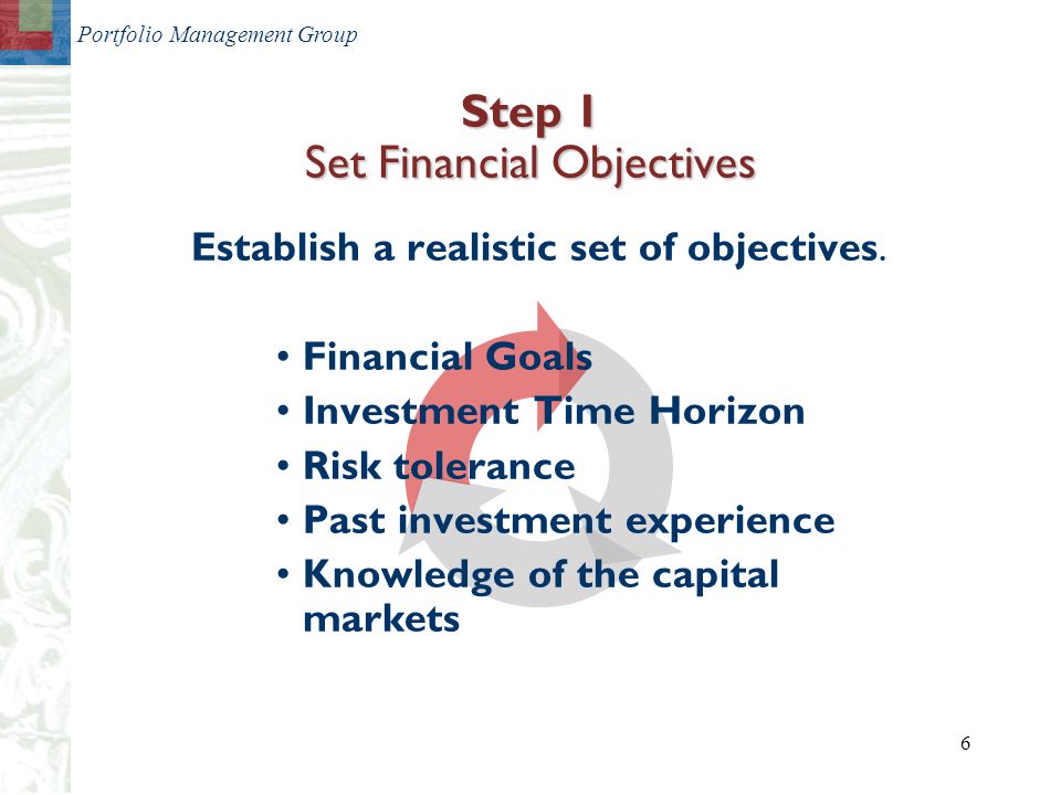 Portfolio Management Group 6 Step 1 Set Financial Objectives Establish a realistic set of objectives.