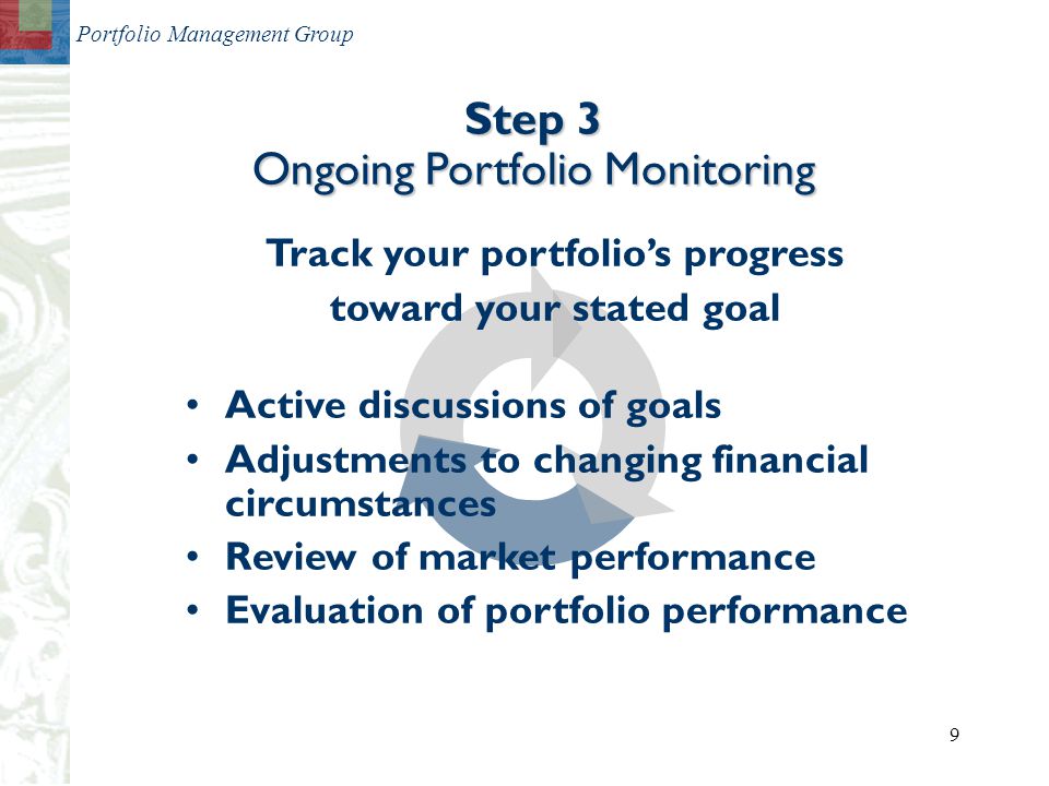 Portfolio Management Group 9 Track your portfolio’s progress toward your stated goal Active discussions of goals Adjustments to changing financial circumstances Review of market performance Evaluation of portfolio performance Step 3 Ongoing Portfolio Monitoring