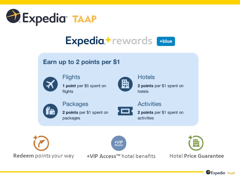 Redeem points your way +VIP Access™ hotel benefits Hotel Price Guarantee
