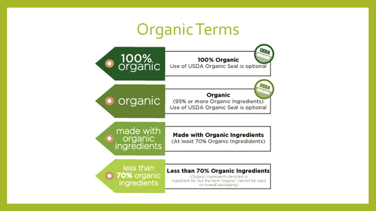 Organic Terms