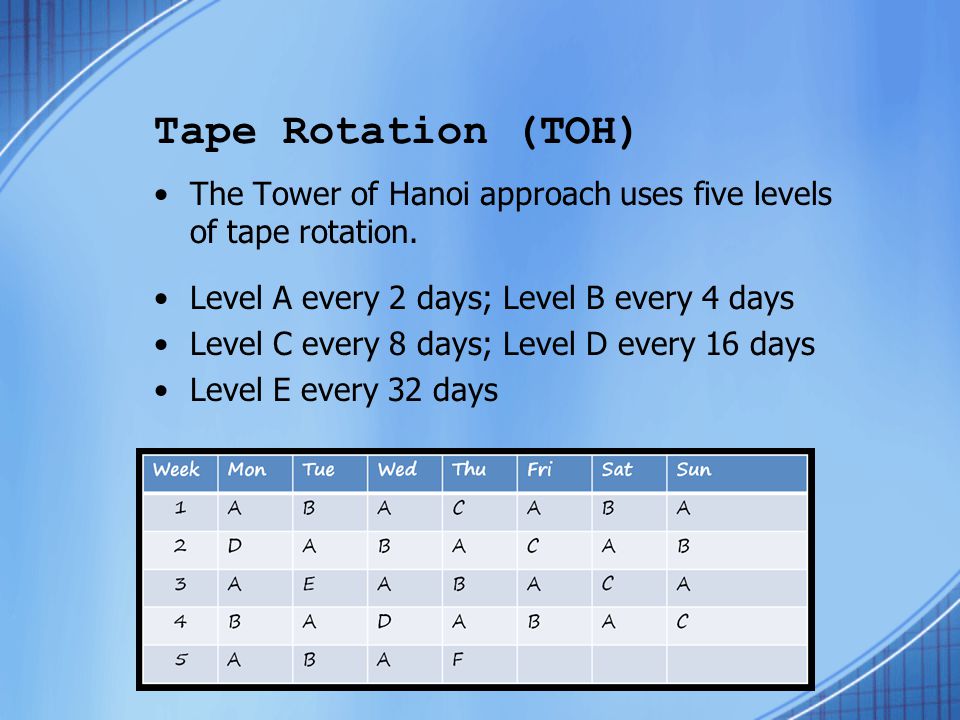 Tape Rotation (TOH) The Tower of Hanoi approach uses five levels of tape rotation.