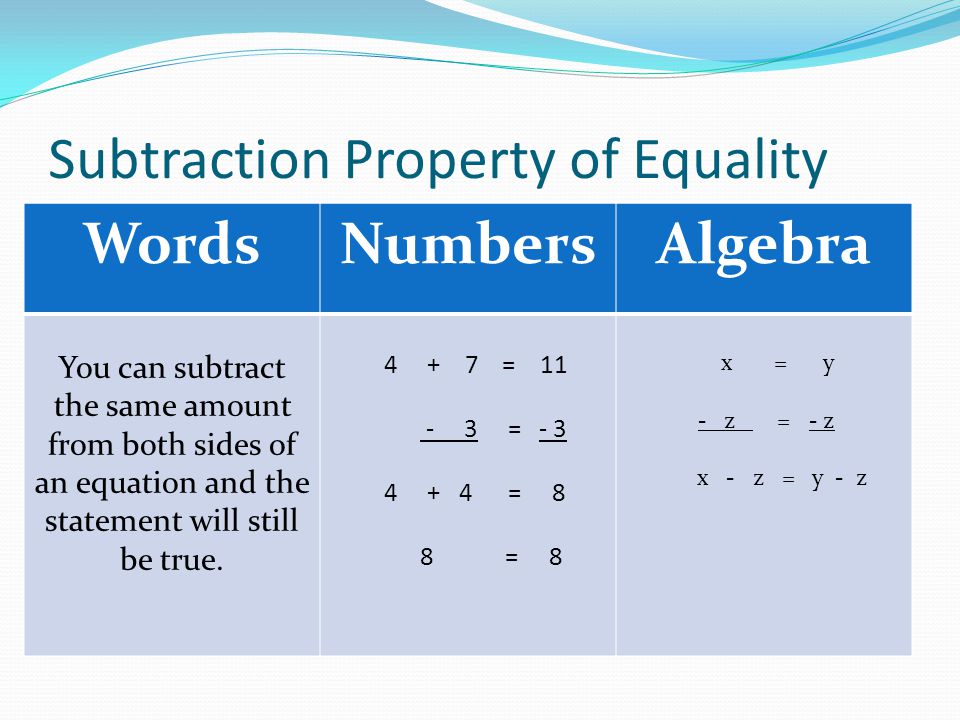 Subtraction Property of Equality WordsNumbersAlgebra You can subtract the same amount from both sides of an equation and the statement will still be true.