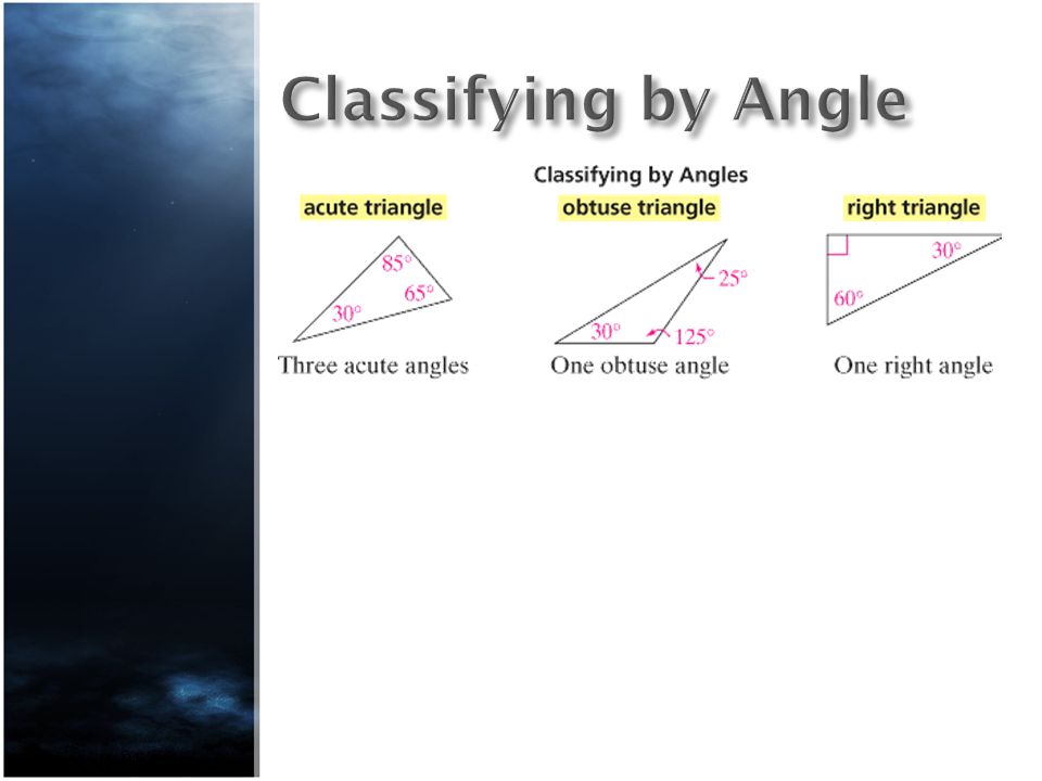 Acute triangles have three acute angles. Obtuse triangles have one obtuse angle.