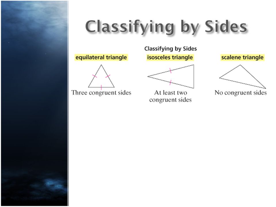 Classifying by Sides Equilateral triangles have three congruent sides.
